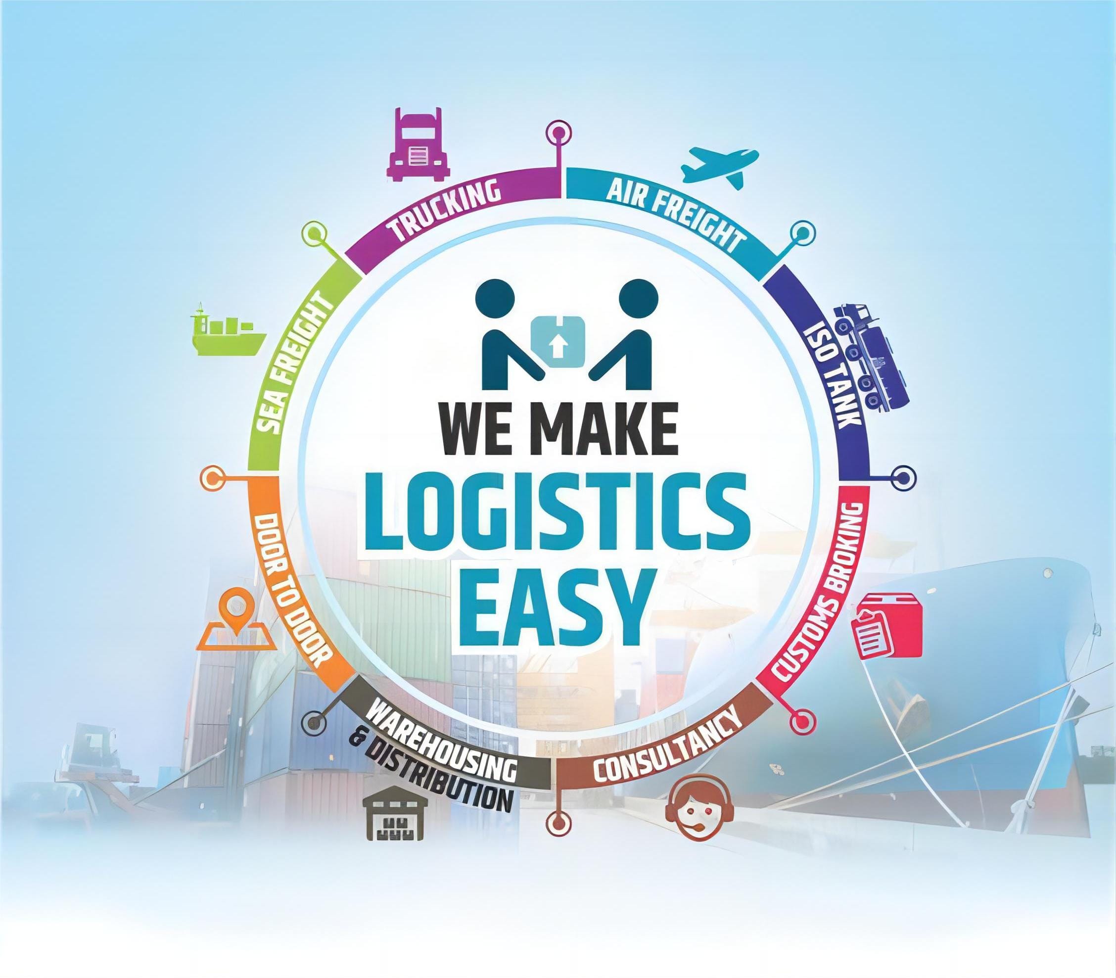Cargo ship and logistics containers representing ddp shipping china factory shipping